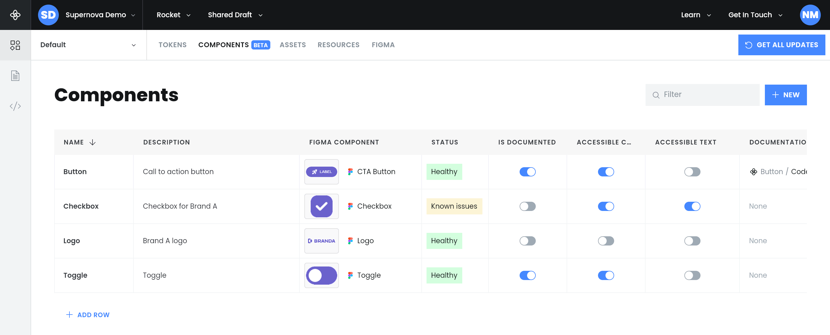 Image of design system components structure in Supernova.