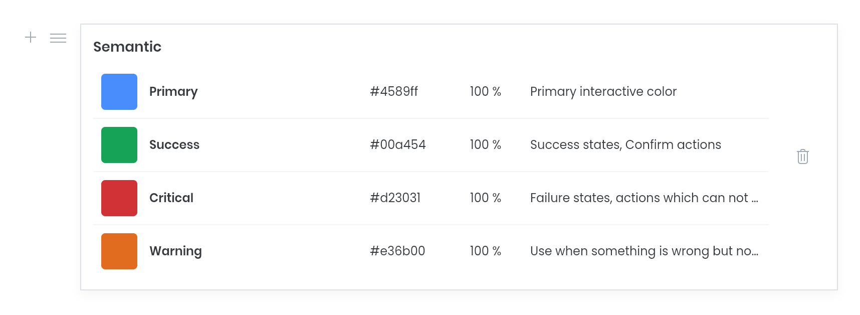 A image of tokens block inside Supernova's documentation.