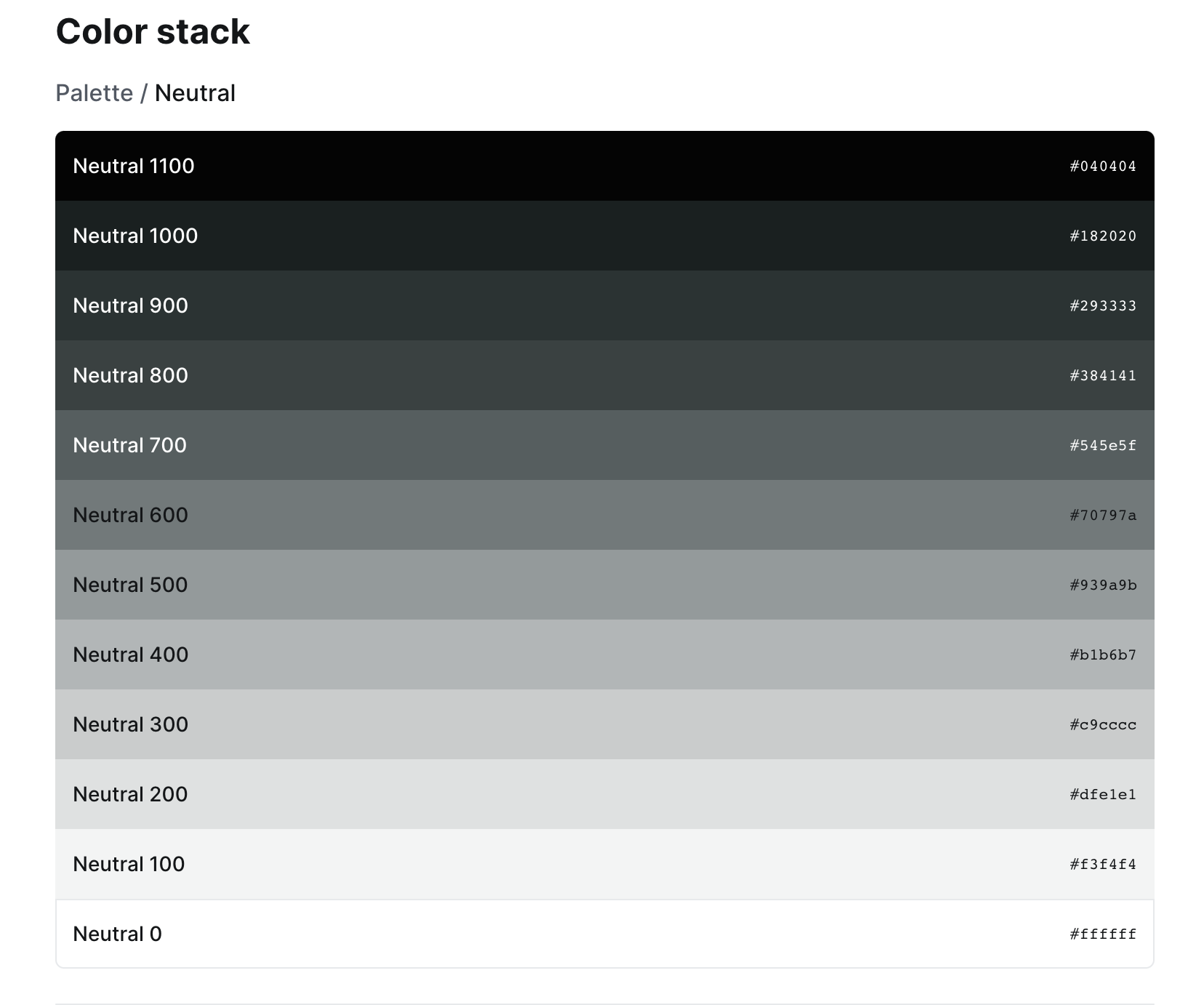 An image of tokens color stack variant in Supernova's documentation.